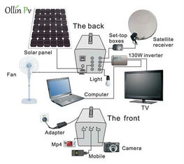 chargeur portatif résidentiel du panneau solaire 60W, système d'éclairage solaire pour la maison