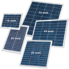 Rendement élevé de 30 de watt panneaux solaires de silicium pour le capteur de mouvement solaire de réverbère