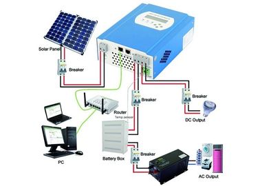 acheter 12W - panneau solaire actionné solaire du chargeur 60W d'ordinateur portable de puissance de la charge 120W avec le câble de 6m online manufacture