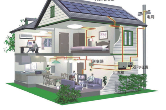 acheter 10KW monocristallin sur la centrale solaire de grille pour l'énergie renouvelable online manufacture