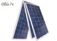 résistance polycristalline de vent de panneau solaire de la batterie 12V pour le système de réverbère