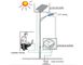 Panneaux à énergie solaire de protection de l'environnement, panneau solaire 90w pour les lumières menées