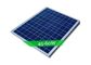 Écurie conversion photoélectrique efficace polycristalline de panneau solaire de 40 watts