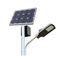 Panneau solaire polycristallin d'énergie légère solaire, kit de panneau solaire de 12v 80w