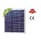 Panneaux solaires de basse de fer maison de verre trempé/panneaux solaires domestiques 4*9