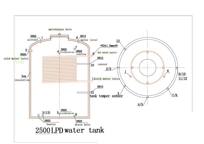 Système de chauffage commercial de l'eau du panneau solaire 5000l combiné avec l'hybride de pompe à chaleur 0