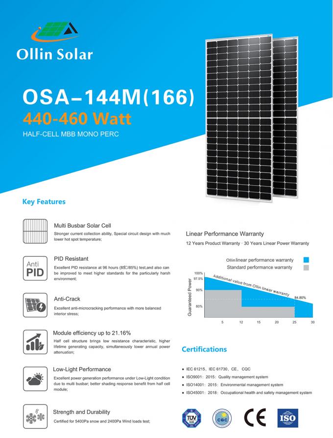 panneau solaire Kit For Homes cellules mono de panneau solaire de 445W 450W 455W 460W de demi 1