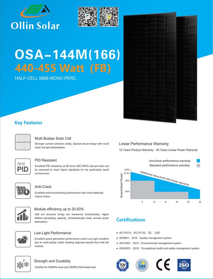Tout le panneau solaire mono 182mm 445W 450W 455W 460W de demi cellules noires 1