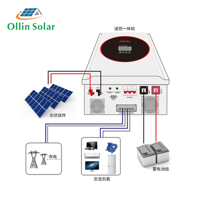Outre des ensembles complets résidentiels 5KW 10kw 15kw de systèmes d'alimentation solaire de grille avec la batterie solaire