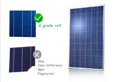Basse feuille d'avant de verre trempé de fer de cellules de couleur de picovolte de transmissions élevées noires de panneaux solaires